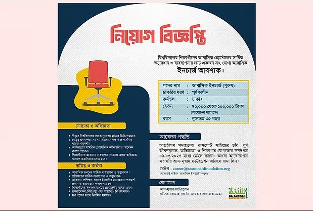 আস-সুন্নাহ ফাউন্ডেশনে চাকরি, বেতন ৭০,০০০-১০০,০০০ টাকা