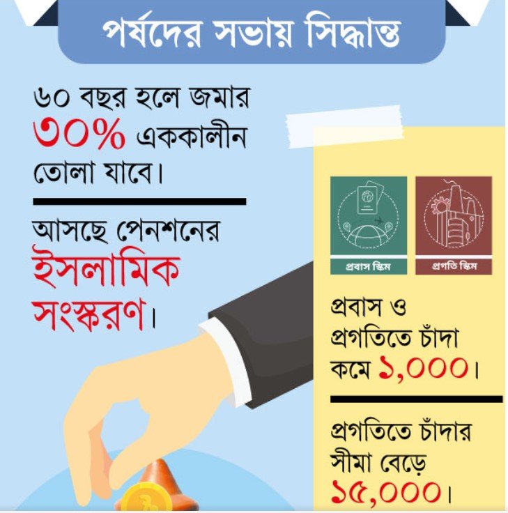 সর্বজনীন পেনশনে বড় রদবদল, কারা উপকৃত হবেন?